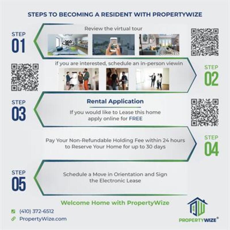 Conveniently located near Southwest Baltimore Charter School and within walking distance of Carroll Park, this home offers easy access to I-95 and downtown Baltimore. property image