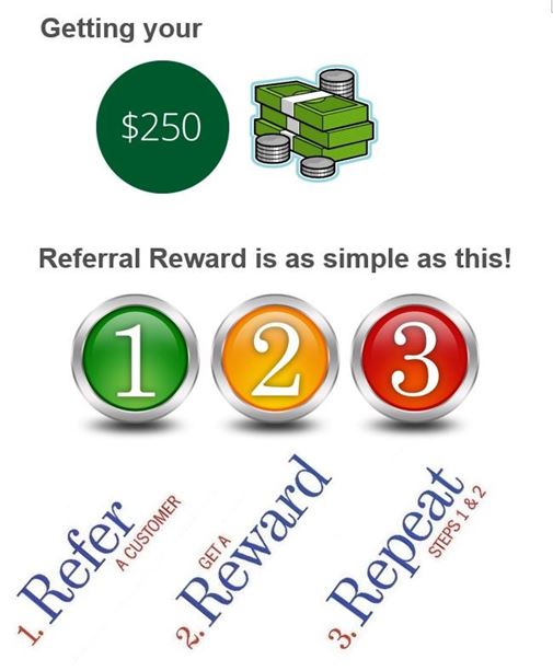 Referral Rewards Program